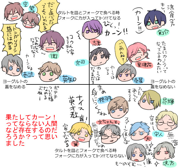 ツキプロまとめ10