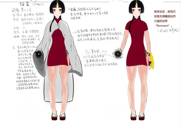 RWBY同人人设 