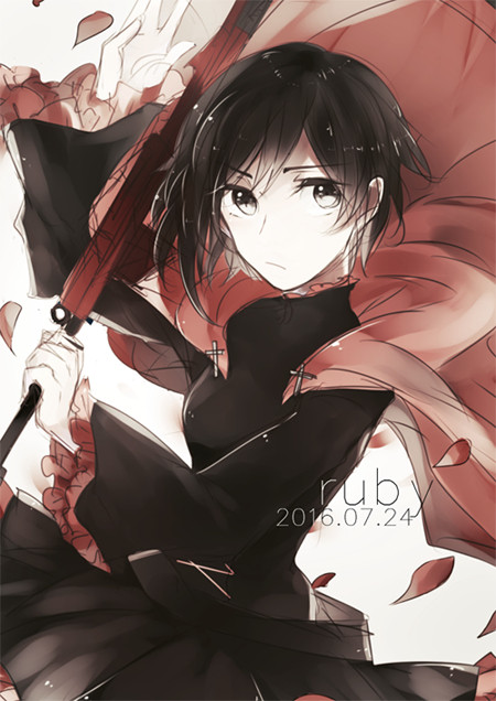 RWBY