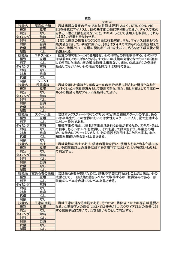 立場