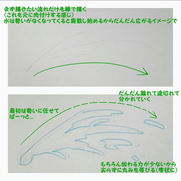 使えるかも分からないメモ③