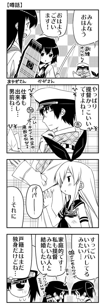 艦これ4コマ ぱぱままぜかまし #4