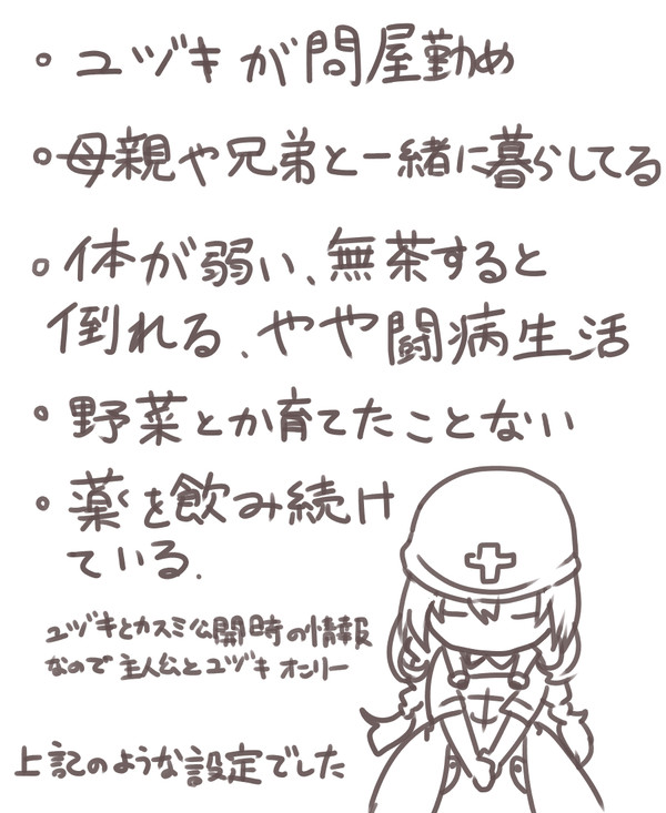 発売前の妄想話