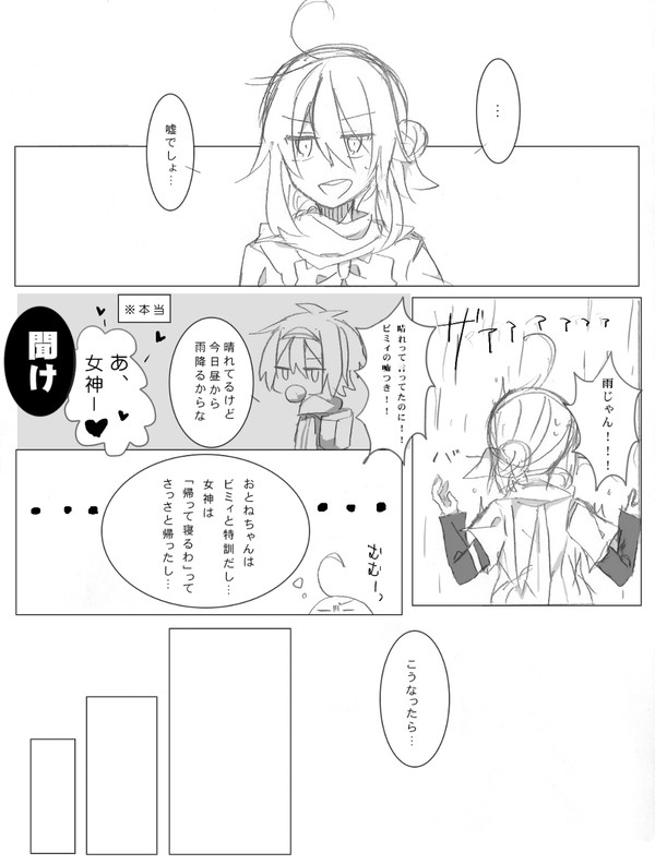 顔が熱いのは君のせい