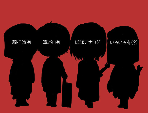 MSSP LOG