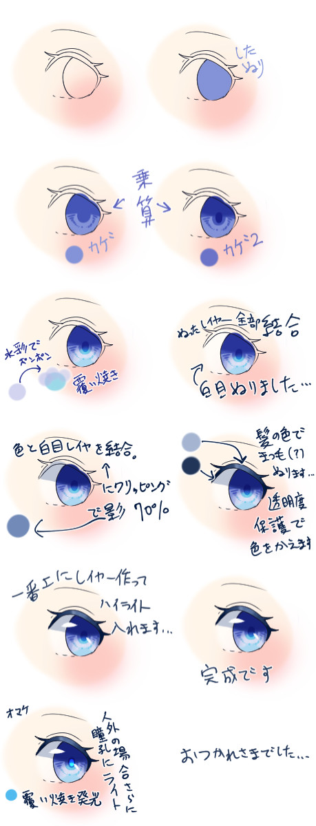 目と黒髪の塗り