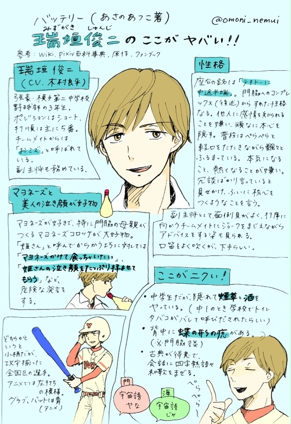 瑞垣俊二のここがヤバい!