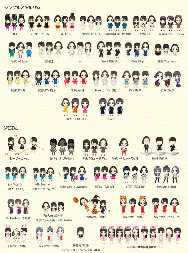 Perfumeちゃんコレクション