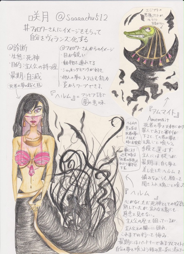 ヘルム&アムマイト
