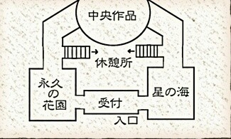 【CoCシナリオ】嘘吐きジェミニ【MAP】