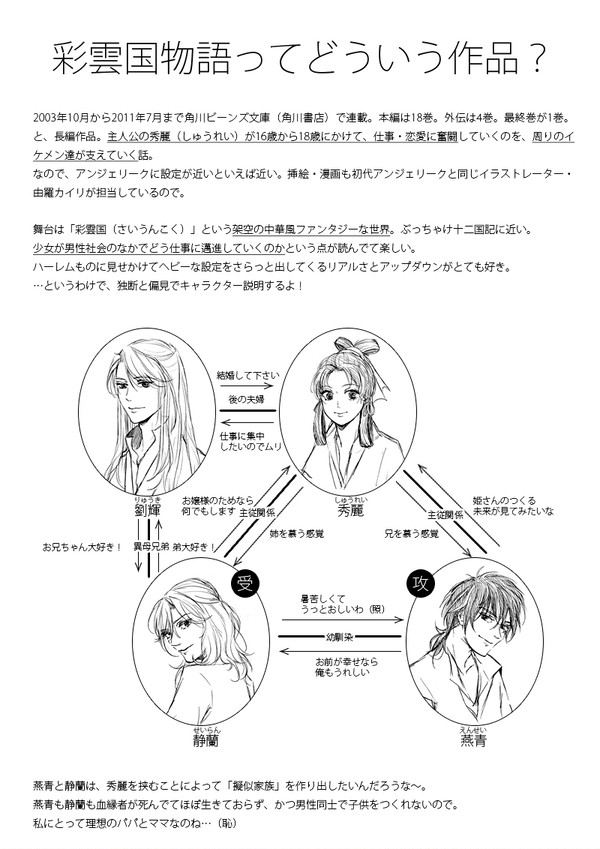 彩雲国物語を知らない方向け説明書 | 燕青×静蘭ベース（5枚）
