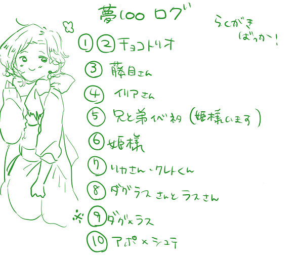 ゆめぴゃくログ