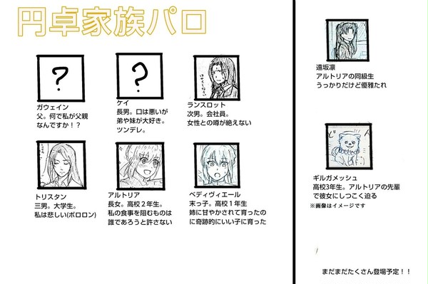 円卓家族パロ・序
