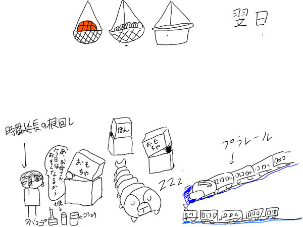 シン・ゴジラ感想