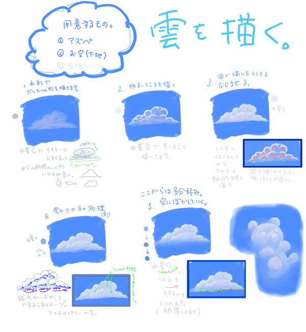 【ほぼ】アズペで雲を描く【自分用】