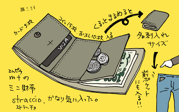 最近買ってよかったもの、エムピウのミニ財布「straccio」
