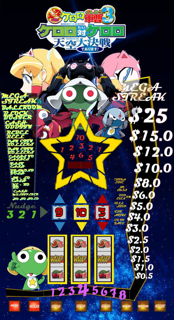 Gettin Slot Machine Design