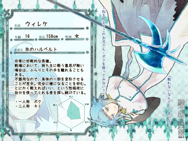 【士武2】ウィレケ【武器】