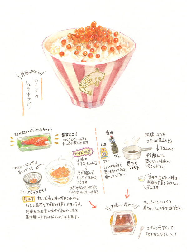 レシピ・いくらのしょうゆづけ