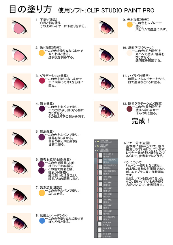 目イキング