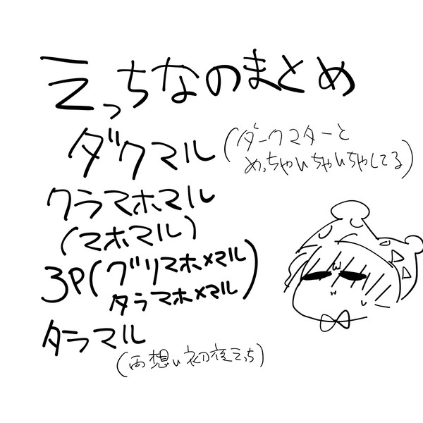 マルク受け(ハレンチ)まとめ