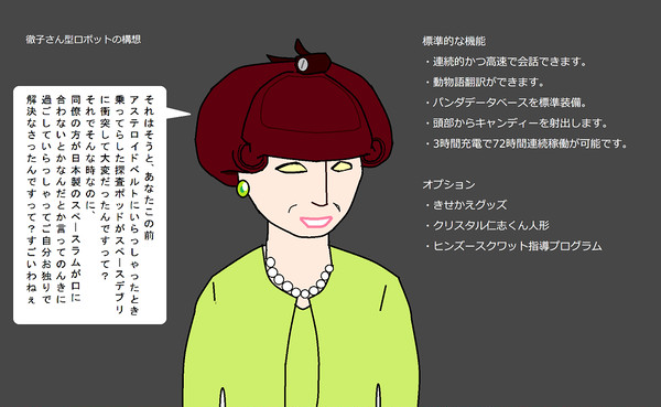 黒柳徹子さんの後継機