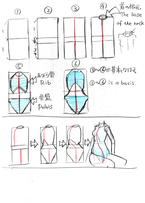 体のひねり　です。 - 1/1