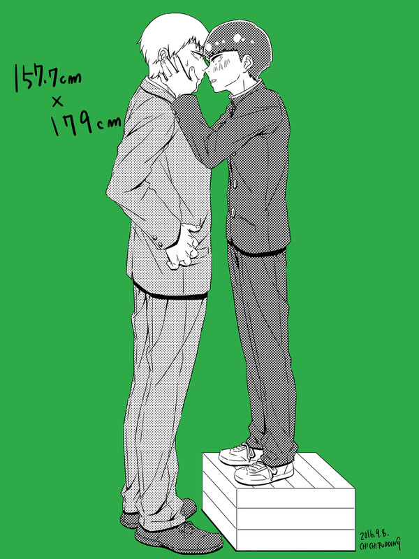 師匠多めのモ腐ログ