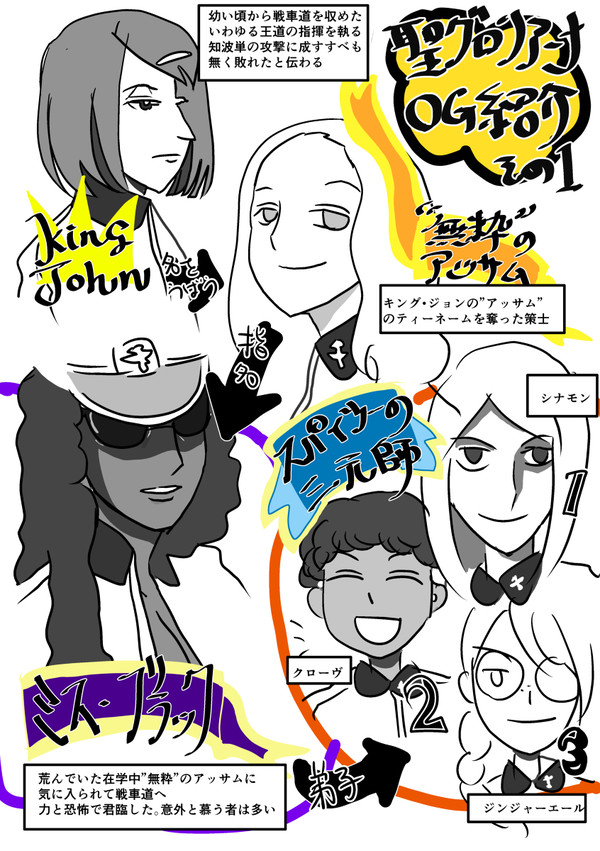 聖グロリアーナＯＧ