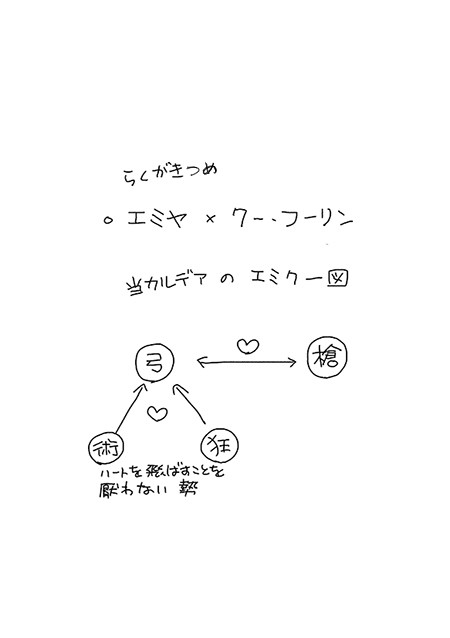 つめ