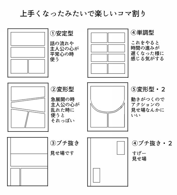 なんか上手くなったみたいで楽しいコマ割り - 1/4