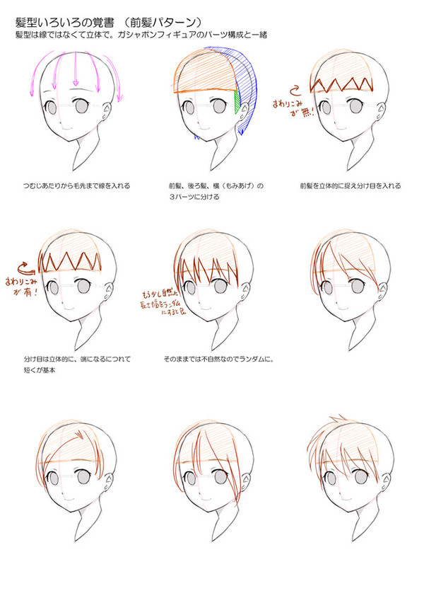 髪型いろいろ覚書
