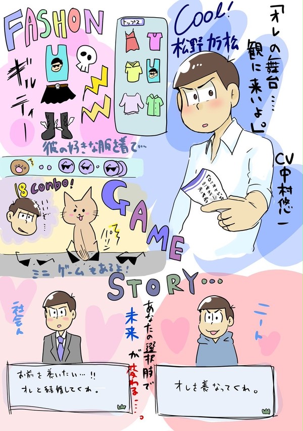 もしもカラ松(高校生)で乙ゲーするなら+おまけ