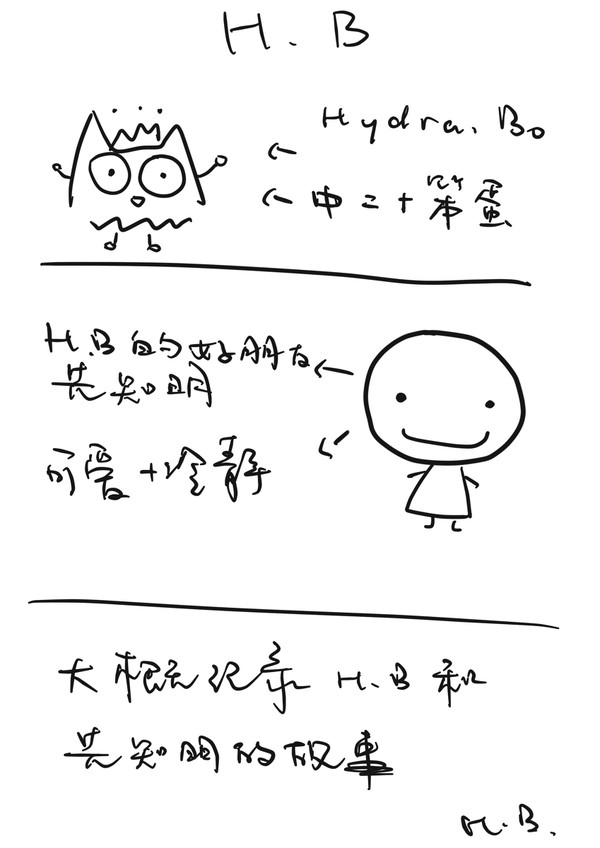 H.B+先知明的日常（大概）