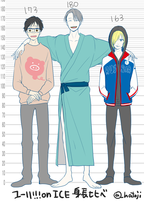 YOI/1話感想