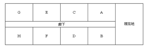 【CoCシナリオ】落ちねば　マップ