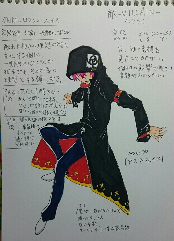 ヴィラン難しい…(・ω・`