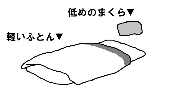 寝る努力。