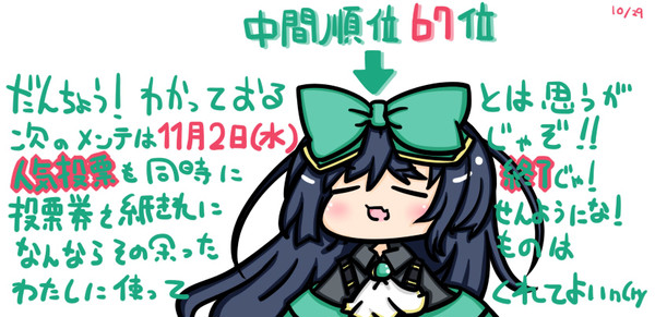 メンテ系告知に描いたもの