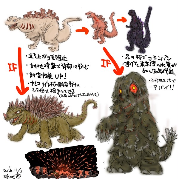 シン・ゴジラ妄想進化落描き