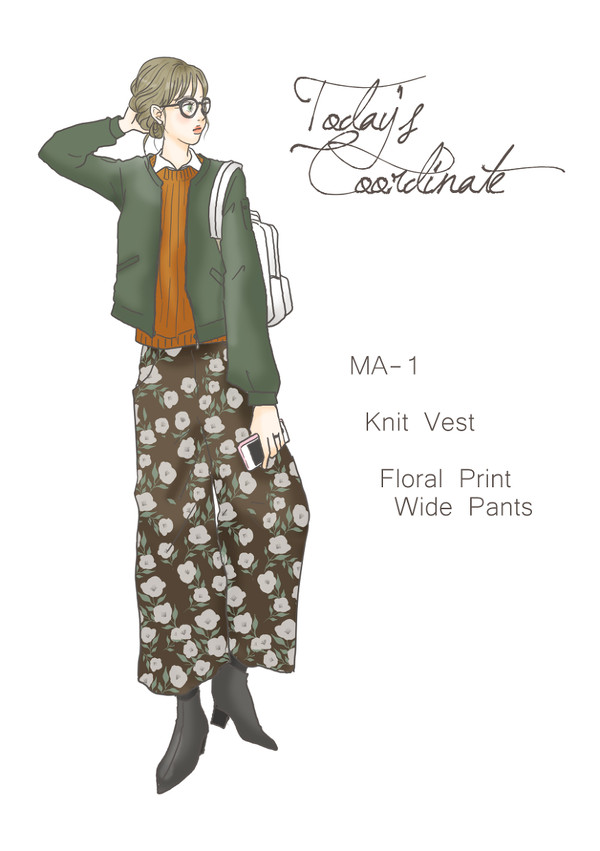 Today's coordinate②