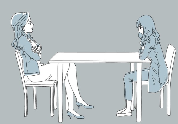 取り調べ