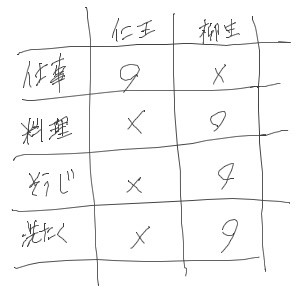 挿絵