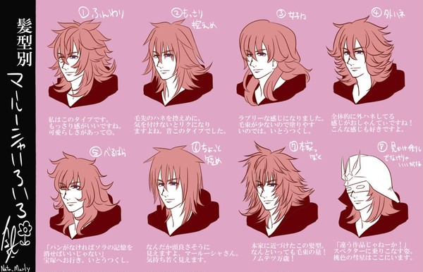マールーシャまとめ