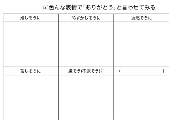 【テンプレ】好きキャラに色んな表情で「ありがとう」を言わせてみる