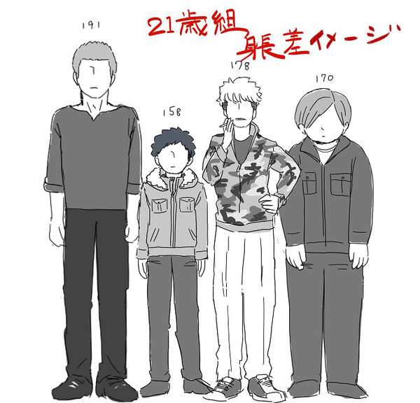 風間さん。BBFネタと表情練習とか
