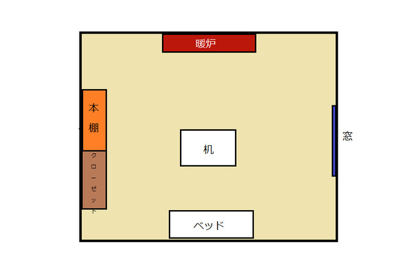 CoCシナリオ「夢見るサンタクロース」用簡易マップ