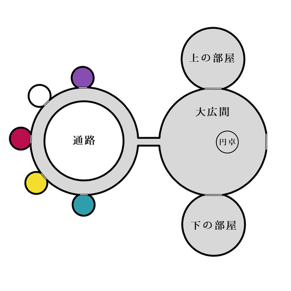 【CoC】友よ、永遠に!【マップ】