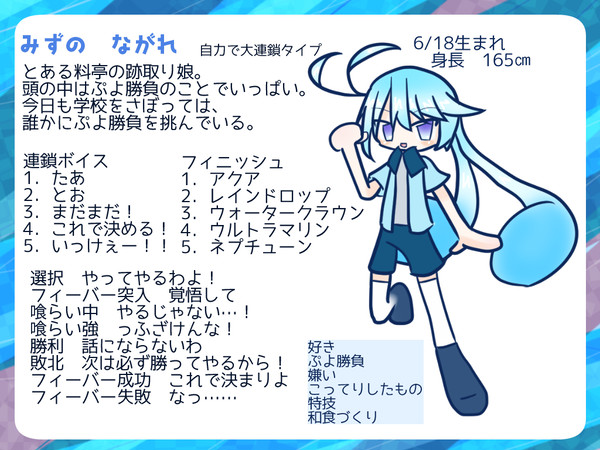 【ぴくぷよ】水野流【再びリメイク一人目】