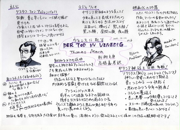 ヴェニスに死す（読書会レジュメ）